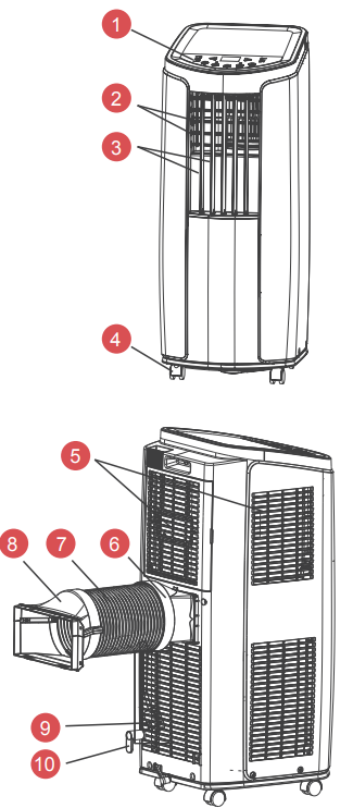 parts_description_tosot_portable_air_conditioner_btu-gpc06ak.png