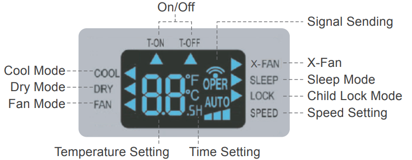 remote_control_of_tosot_portable_air_conditioner_btu-gpc06ak.png