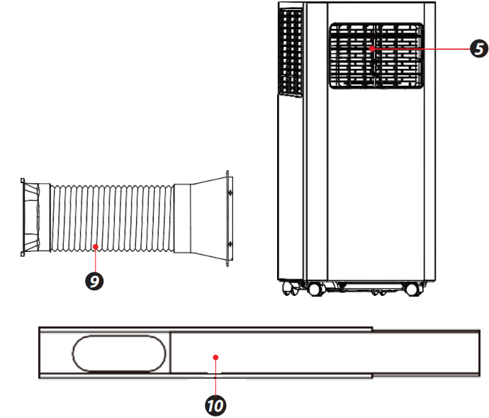 main_components_of_serenelife_portable_air_conditioner_slpac105w.png