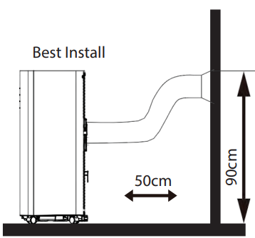 place_serenelife_portable_air_conditioner_slpac105w.png