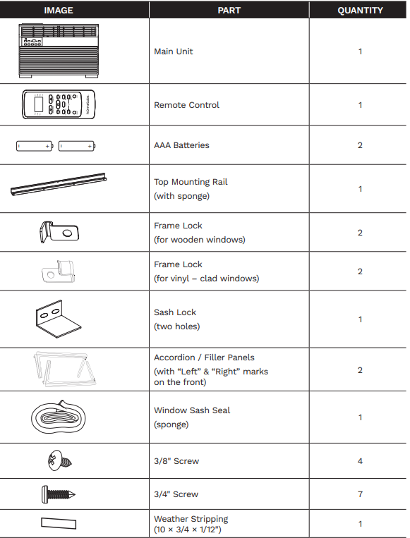 parts_overview.png