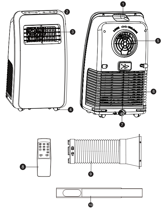 main_parts_and_components.png