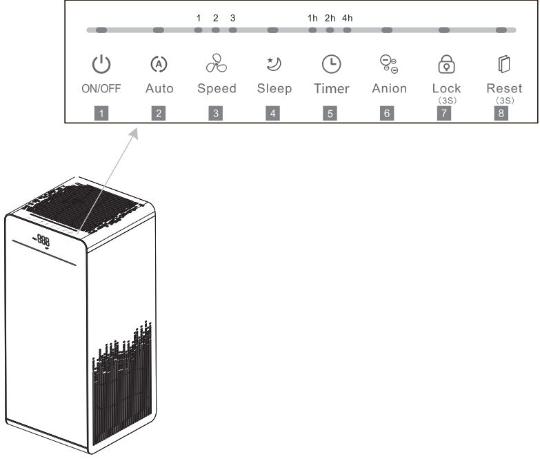 control_panel_function_description.png