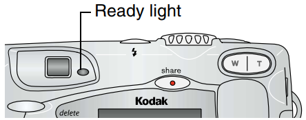 camera_ready_light_status_kodak_easyshare_zoom_digital_camera_dx4530.png