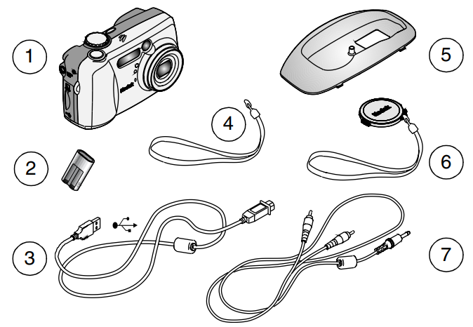 package_contents_kodak_easyshare_zoom_digital_camera_dx4530.png