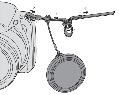 installing_lens_cap_and_neck_strap_kodak_digital_camera_pixpro_az401.png