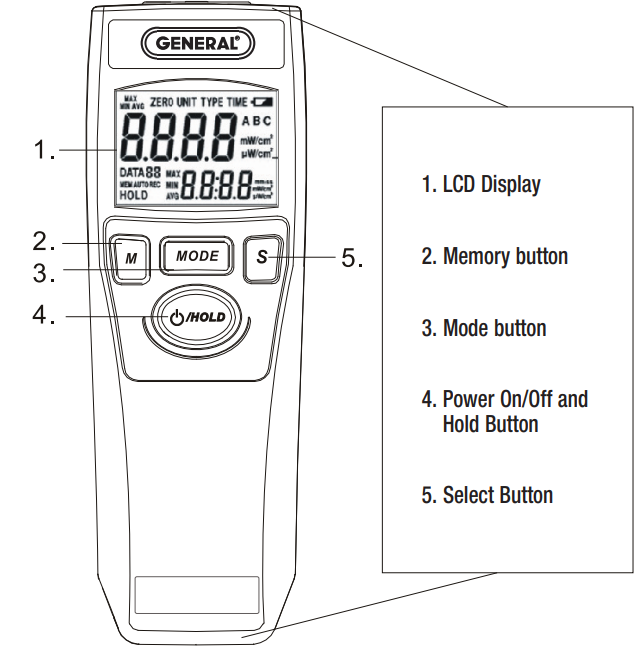 control_panel_general_tools_digital_uv_ab_light_meter_uv513ab.png