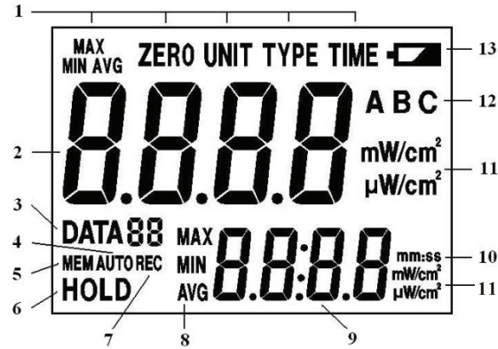 lcd_display_general_tools_digital_uv_ab_light_meter_uv513ab.png