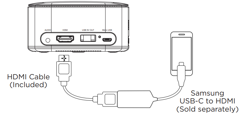 connect_your_android_device_miroir_usa_micro_projector_m-29.png