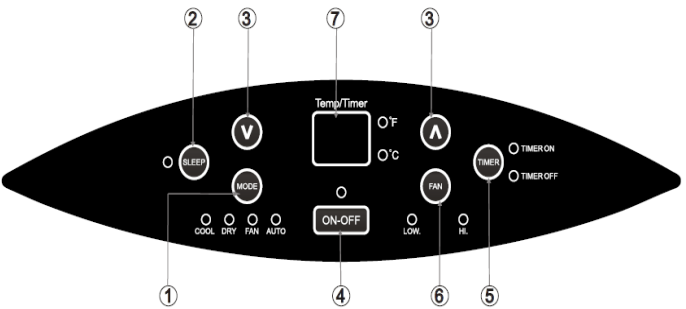 control_panel_whynter_portable_air_conditioner_arc-08wb.png