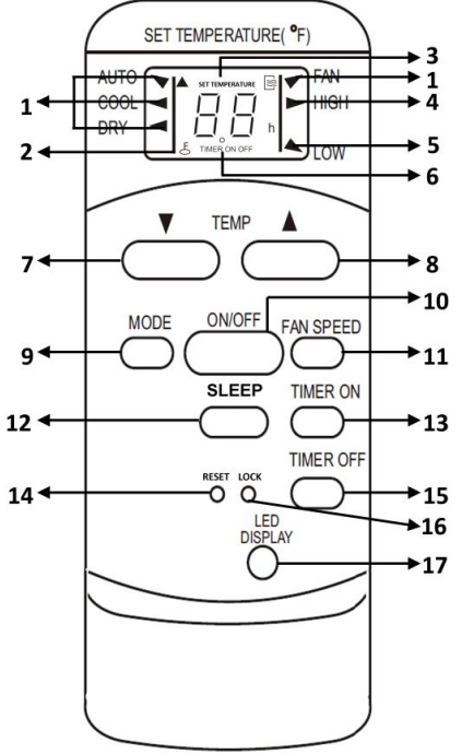 installing_batteries_whynter_portable_air_conditioner_arc-08wb.png