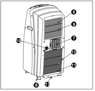 rear_whynter_portable_air_conditioner_arc-08wb.png