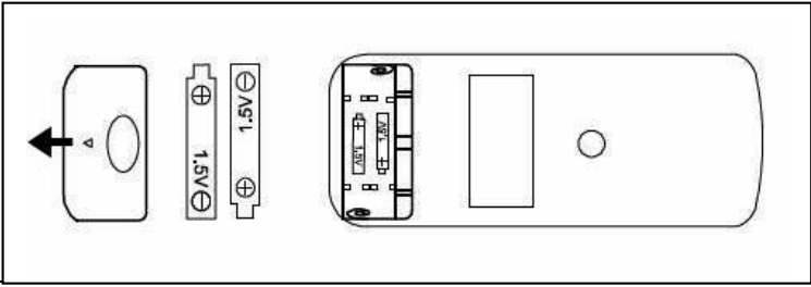 remote_control_whynter_portable_air_conditioner_arc-08wb.png