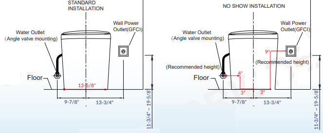 installation_option_of_the_woodbridge_electronic_bidet_toilet_b0930s.png