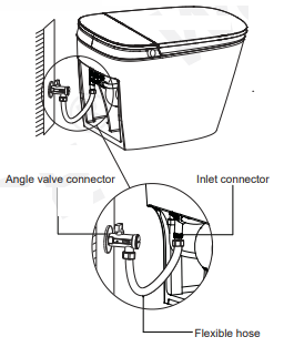 installation_option_woodbridge_electronic_bidet_toilet_b0930s.png