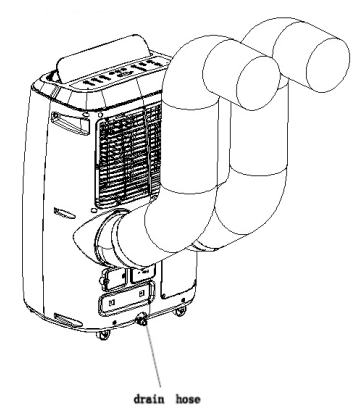 intermittent_drainage_active_air_portable_air_conditioner_acan1402.png