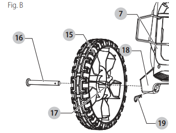 assemble_wheels_(fig._b)_craftsman_water_pressure_washer_cmepw2100.png