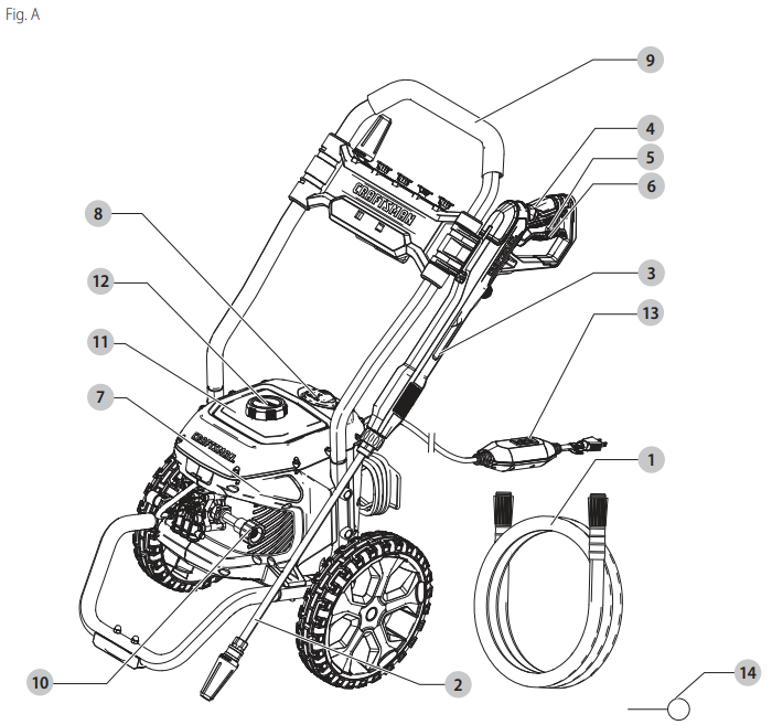 overview_craftsman_water_pressure_washer_cmepw2100.png