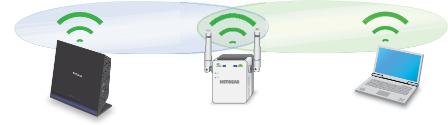 connect_with_wps_netgear_n300_wifi_range_extender_wn3000rpv3.png