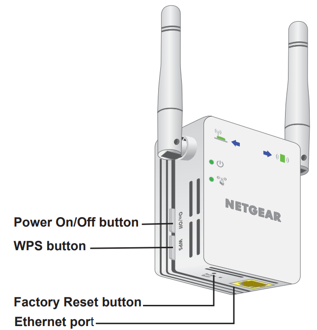 extender_side_and_bottom_panels_netgear_n300_wifi_range_extender_wn3000rpv3.png