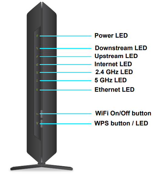 front_panel_netgear_nighthawk_ac1900_cable_modem_router_c7000.png