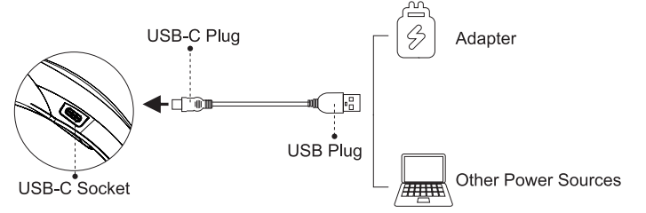 chargingbob_and_brad_eye_massager_ks-3700b.png