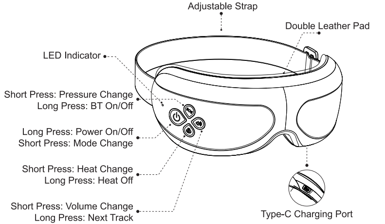 product_structure_bob_and_brad_eye_massager_ks-3700b.png