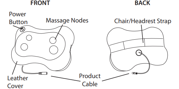 location_of_parts_and_controls_zyllion_shiatsu_massage_heated_pillow_zma-13rb.png