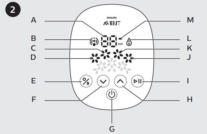 control_panel_philips_electric_breast_pump_scf301.png