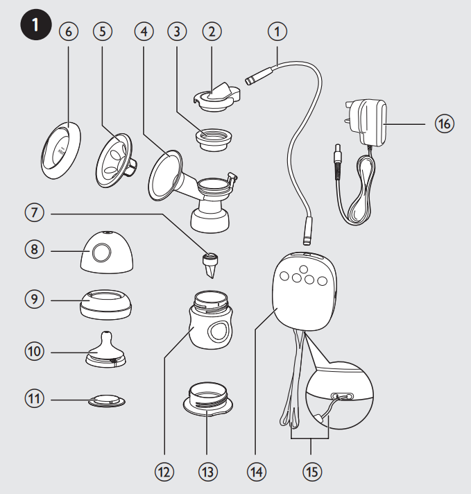 overview_philips_electric_breast_pump_scf301.png