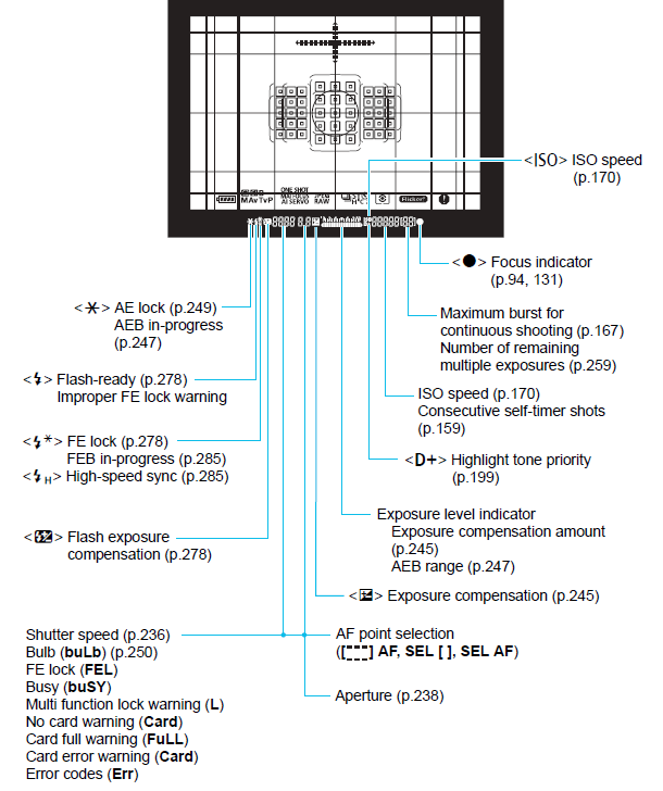 viewfinder_information_display_of.png