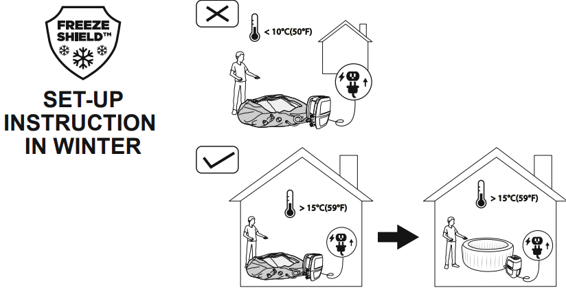 installation_lay-z-spa_bestway_inflatable_portable_spa.png