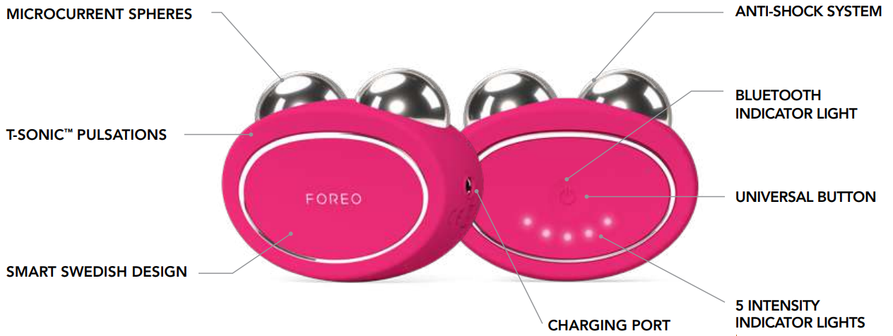 features_foreo_microcurrent_facial_toning_device_bear-2.png