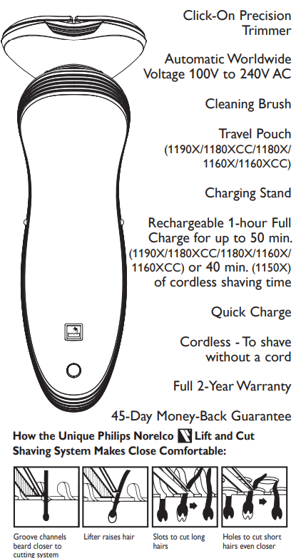 features_of_philips_norelco_sensotouch_shaver_1180x.png