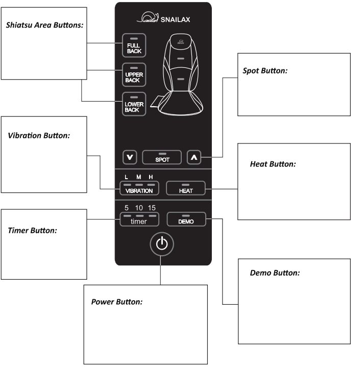 controller_instructions.png