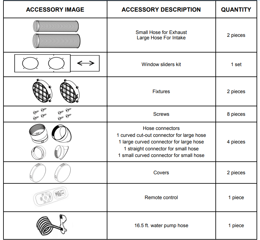 parts_identification_of_whynter_air_conditioner_heating_drain_pump_arc-122dhp.png