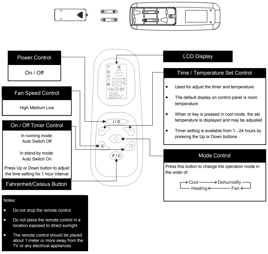 remote_control_whynter_air_conditioner_heating_drain_pump_arc-122dhp.png