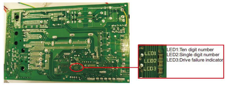 dc-inverter_unitary_(main_control_board_upside-down).png