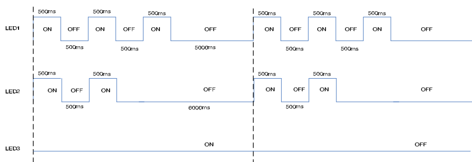 for_example,_outdoor_drive_fault_32.png