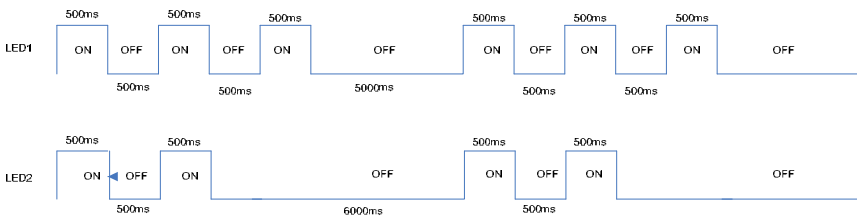 for_example,_outdoor_main_control_fault_32.png