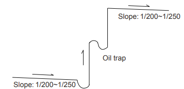 oil_trap.png