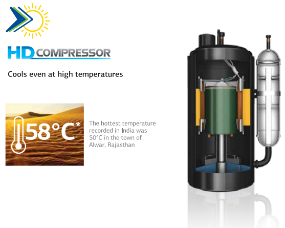 hd_compressor_of_ifb_appliances_fastcool_air_conditioner_iafs12xa3t3c.png