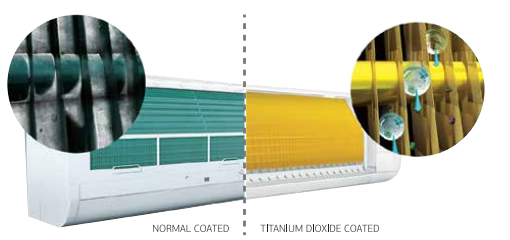 lotus_cleaning_effect_ifb_of_appliances_fastcool_air_conditioner_iafs12xa3t3c.png