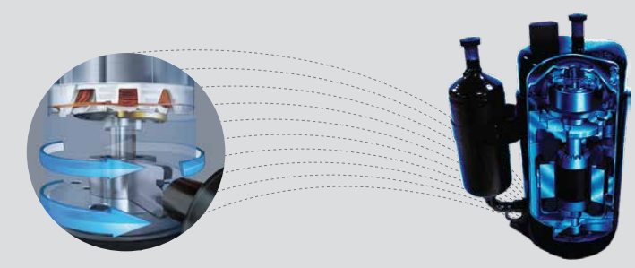 ultra-low_frequency_operation_ifb_appliances_fastcool_air_conditioner_iafs12xa3t3c.png