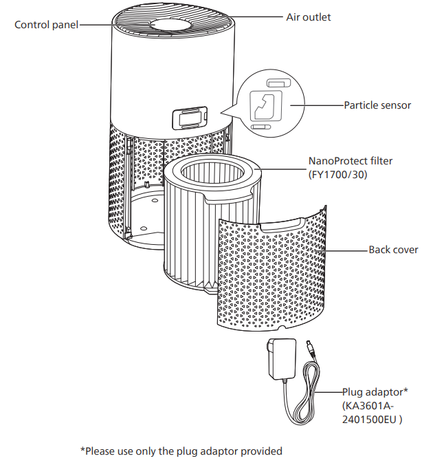 product_overview.png