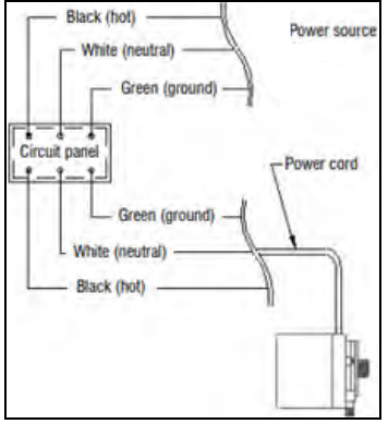 electrical_connections_little_giant_circulation_pump_ms320p-6b.png