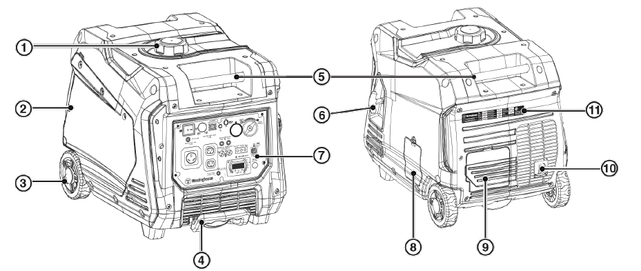 Westinghouse Digital Inverter Generator iGen4500-GENERATOR COMPONENTS