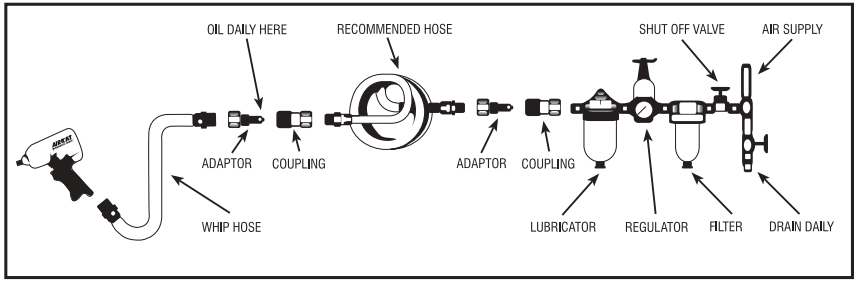 air_supply_aircat_pneumatic_tools_tire_buffer_6400.png