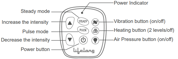 controller_operating_instructions.png