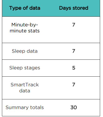 memory_fitbit_blaze_101_smart_fitness_watch_fb502sbus.png